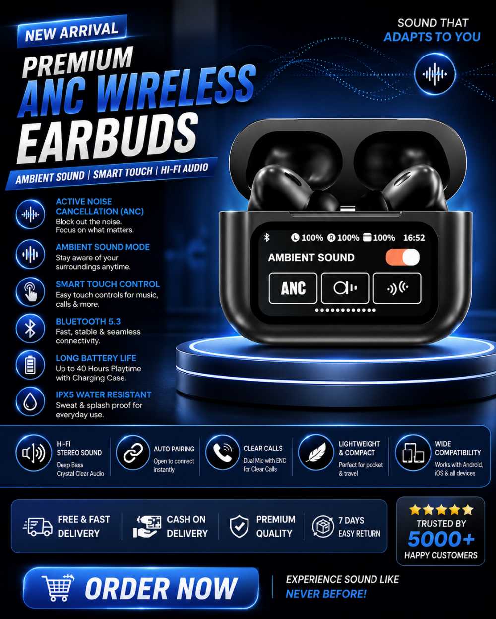 A9 Pro Wireless Earbuds Black Bluetooth 5.3 HD Stereo Sound TWS - Smart Essential