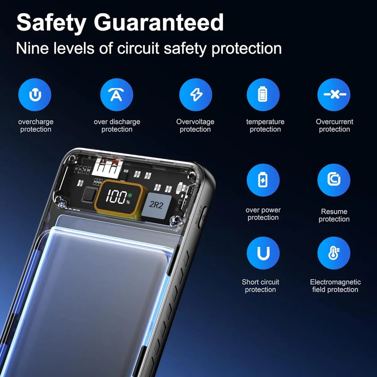 10000Mah Power Bank Slim Portable Charger Pd 22.5W Fast Charging 5V 3A Usb-C Output Battery Pack With Emergency Lighting Compatible Android Phones And Most Electronic Devices - Smart Essential