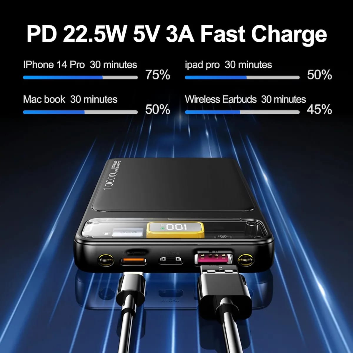 10000Mah Power Bank Slim Portable Charger Pd 22.5W Fast Charging 5V 3A Usb-C Output Battery Pack With Emergency Lighting Compatible Android Phones And Most Electronic Devices - Smart Essential